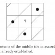 Vẽ tiếp vào ô có dấu hỏi để được hình hoàn thiện theo đúng quy luật Gợi ý Quy luật từ hệ thống toán iq: Mỗi dòng gồm 3 gạch […]