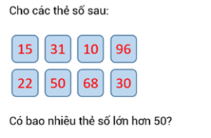 ĐỀ THI THỬ VIOLYMPIC TOÁN 2 - VÒNG 9 - CẤP TỈNH